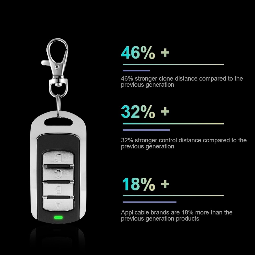 BFT MITTO 4, MITTO4A, MITTTO B RCB 04, KLEIO B RCA 04, TRC1, TRC2, TRC3 Garage Remote Control 433MHz Rolling Cod Fob Transmitter