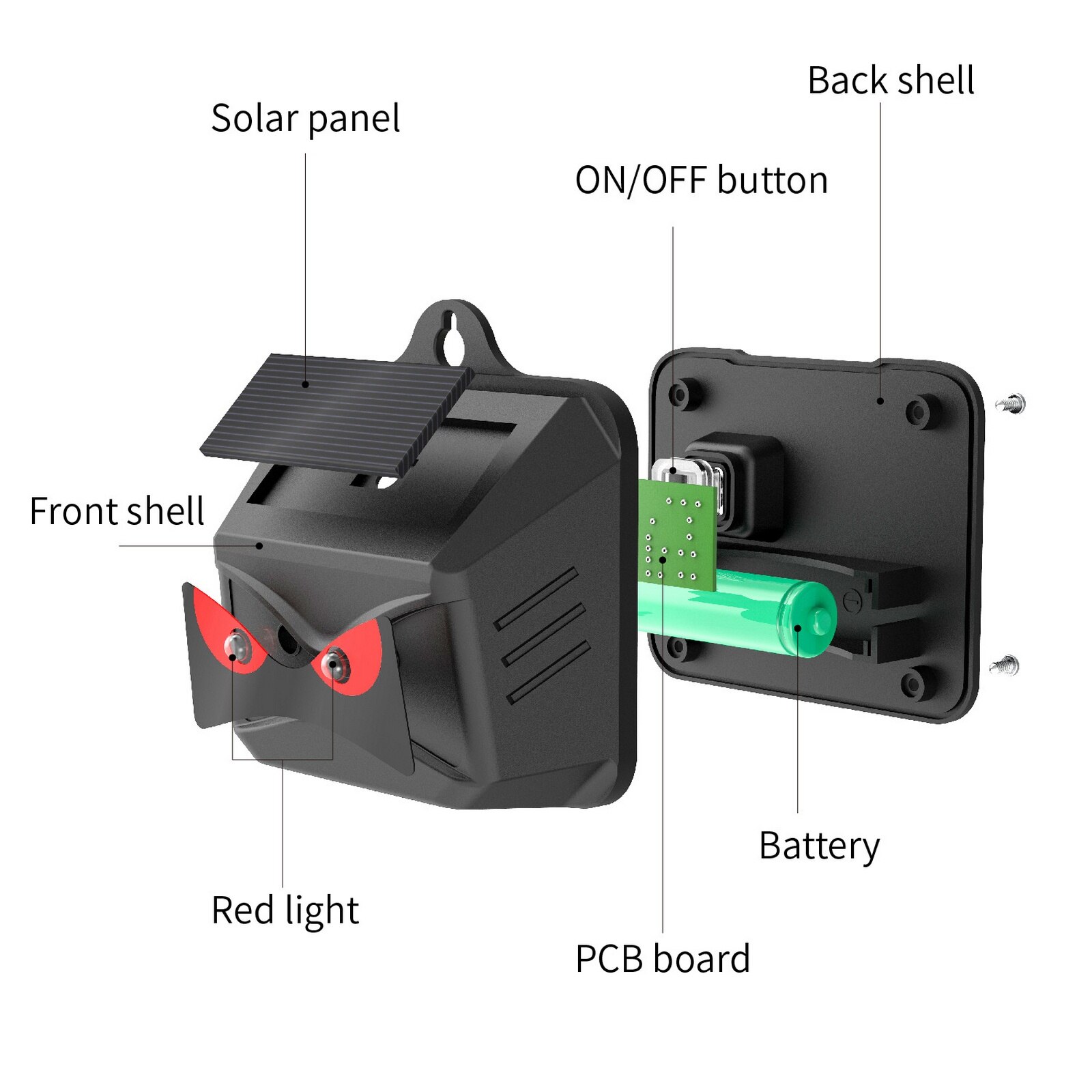 Solar Night Animal Repeller Wild Animal Predator Deterrent, with Red LED Light Effective Repellent Solar Charging Drive Repeller