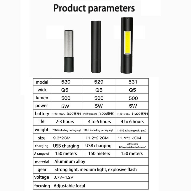 Outdoor Lighting Flashlight LED Mini Q5 Aluminum Alloy Flashlight Can Do Emergency Charger Kit Compact USB Direct Charge