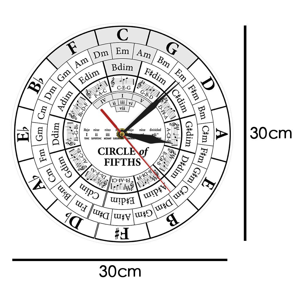 Circle Of Fifths Stave Musician Composer Music Teaching Modern Hanging Quartz Clock Harmony Theory Music Study Wall Clock
