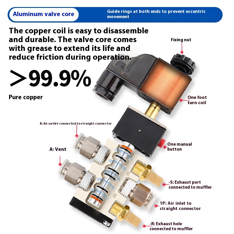 AirTac Solenoid Pneumatic Valve 4V210 4V210-08 4V210-06 220V 110V 24V AC DC Multiple Voltages Available Controller Valve