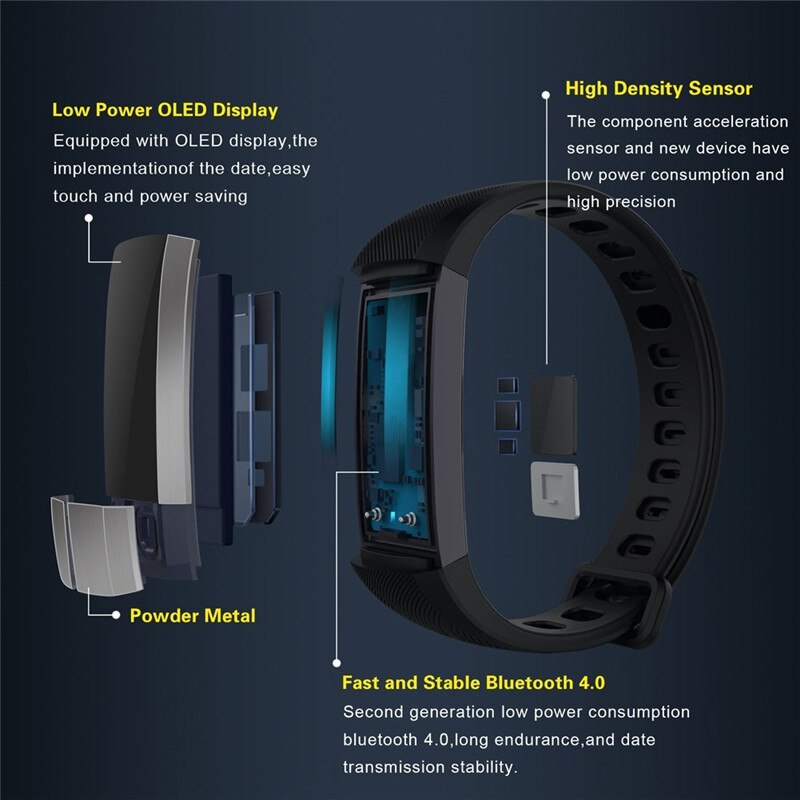 Sport Watch PPG +ECG Heart Rate Monitor Smart Wristbands Blood Pressure Sleep Monitor Fitness Smart BraceletPedometer