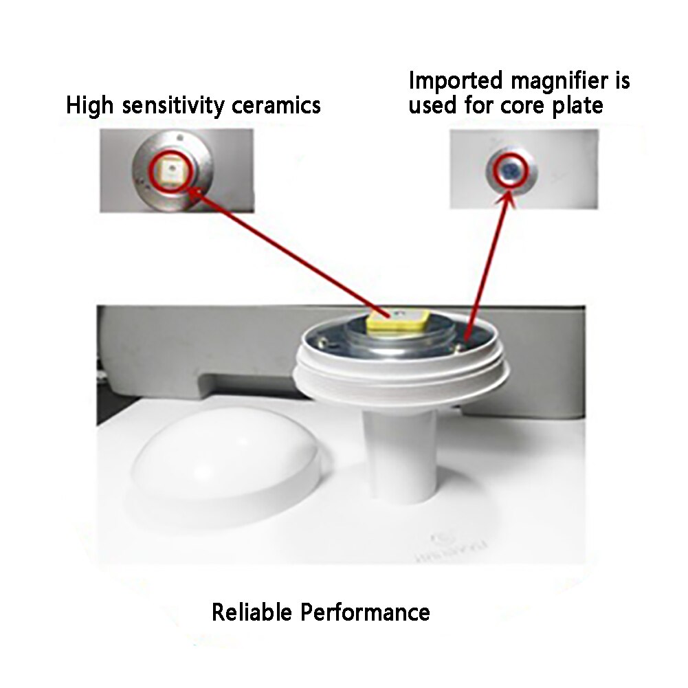 DIY Boat With Beidou Marine GPS Antenna 30dB BNC Connector Navigation Receiver ABS Replacement Ship Accessories High Sensitivity