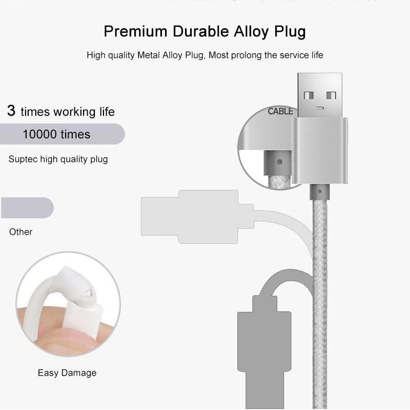 SUPTEC 2M 3M USB Kabel für iPhone 4 4S Nylon Geflochtene Draht Schnelle Ladung 30 Stift Ladegerät kabel für iPad 1 2 3 iPod Nano Daten Kabel