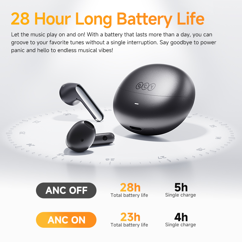 QCY HT10 AilyBuds Pro+ ANC Bezprzewodowe słuchawki douszne Hi-Res Audio z mikrofonem LDAC 6 AI HD Call Headset Bluetooth 5.3 Dual Connect Earbuds