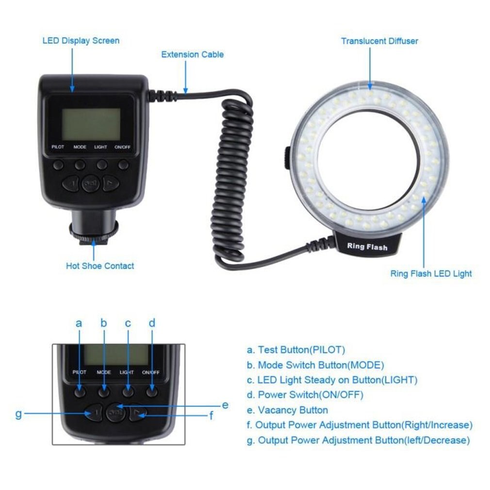Flash annulaire Macro LED pour Canon pour Nikon pour Panasonic pour Pentax pour appareil photo reflex numérique Olympus
