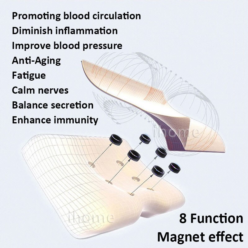 Top Magnetotherapie Traagschuim Orthopedische Hals Zacht Kussen Massager Trage Rebound Foam Reizen Kussen Cervicale Gezondheidszorg