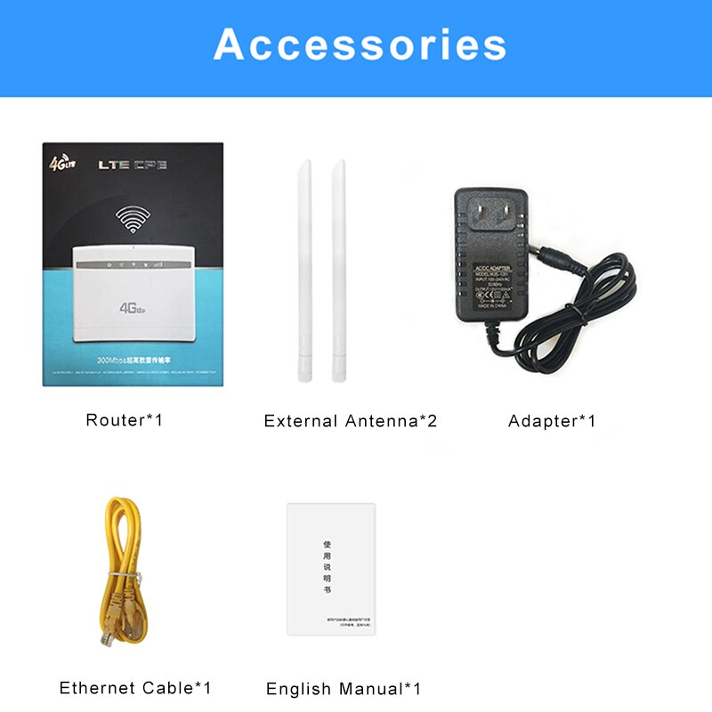 TIANJIAN 4G WiFi Router CPE external dual antenna 4G wireless modem hotspot WAN LAN port PPTP mobile 4g wireless router unlocked