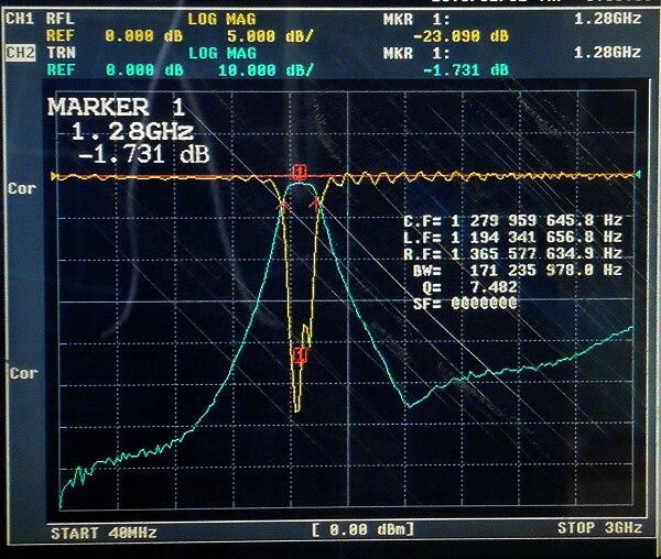 Bloco uv novo do presunto do divisor do combinador da antena da frequência ultraelevada vhf m