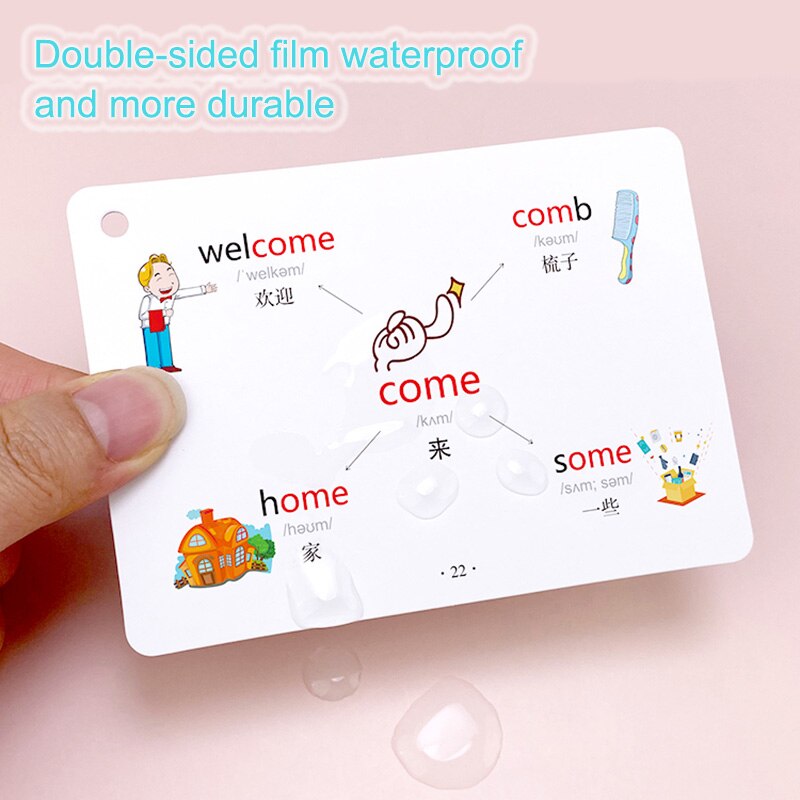 166 English Vocabulary Mind Maps English Root Affix Fast Memory Primary School 735 High Frequency Words Learning Flash Cards