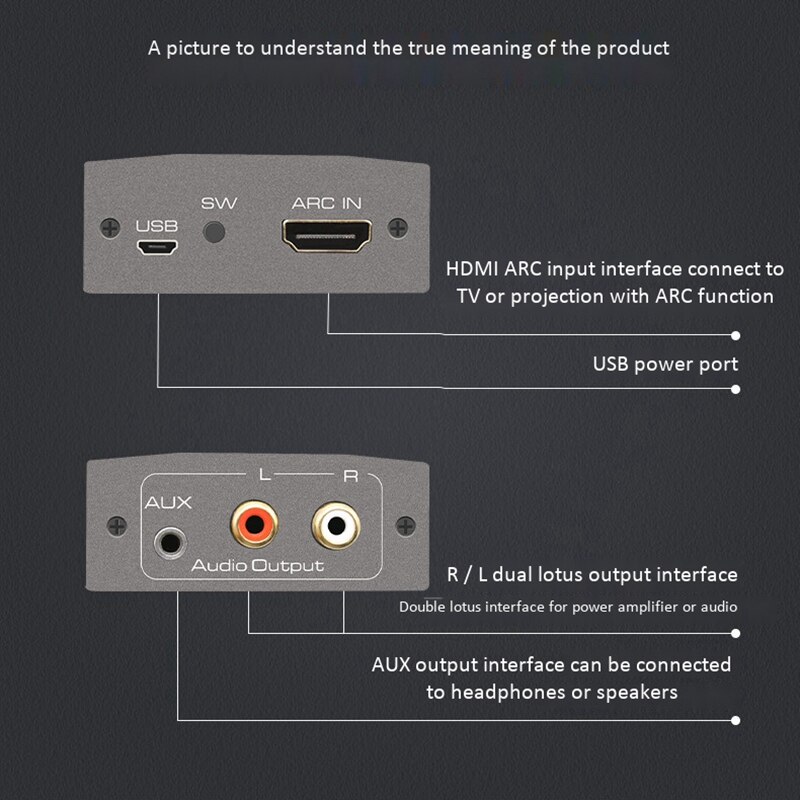 ARC Converter HDMI ARC to RAC o Converter L/R RCA 3.5mm o Adapter for HD DVD Blu-Ray PS3 PS4 Apple TV