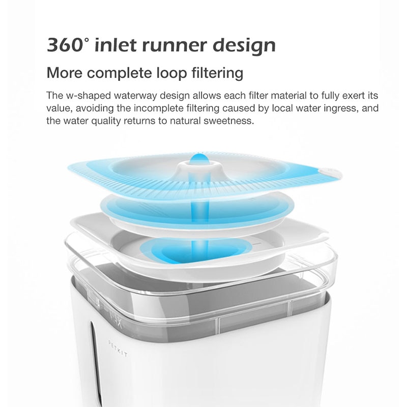 Xiaomi Petkit Smart Kat Hond Drinkwater Drinker Intelligente Warming Water Dispenser Upgrade De Tweede Generatie Huisdier Feeder