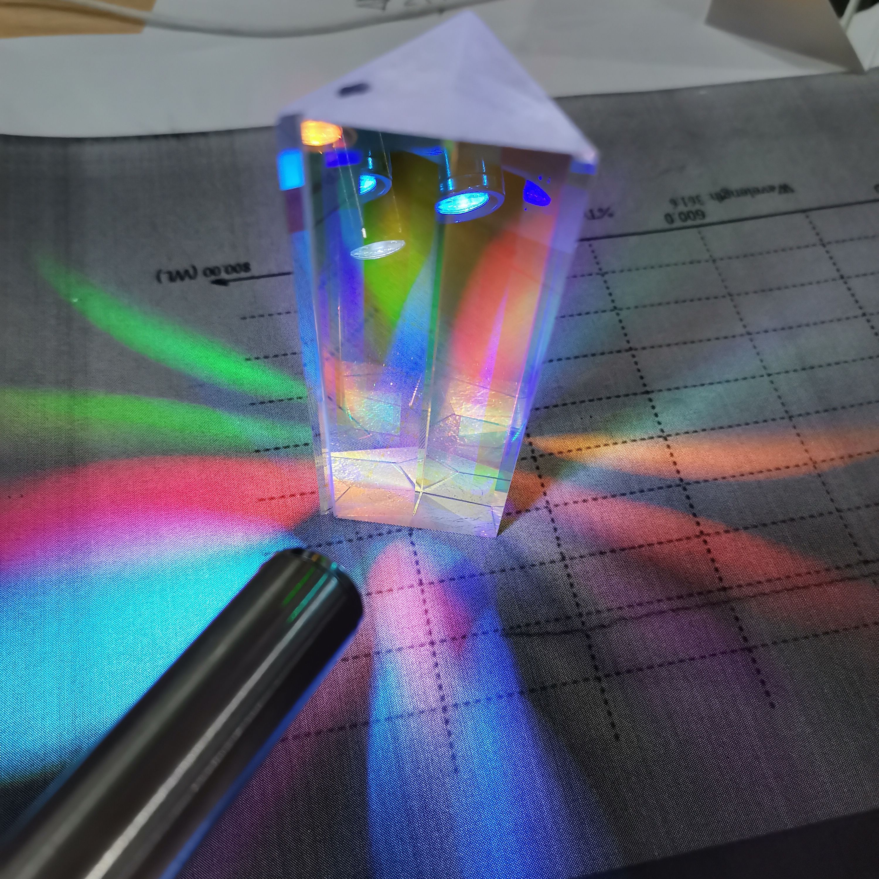 15X15X30mm Triangular Prism Optical Prisms Glass Physics Teaching Refracted Light Spectrum Rainbow Children Students