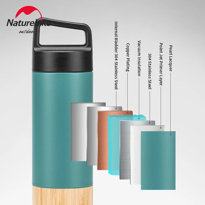 Naturehike Sport Thermosfles Outdoor Rvs Thermos Grote Capaciteit Thermische Koffie Mok Cup Water Fles Thermosfles