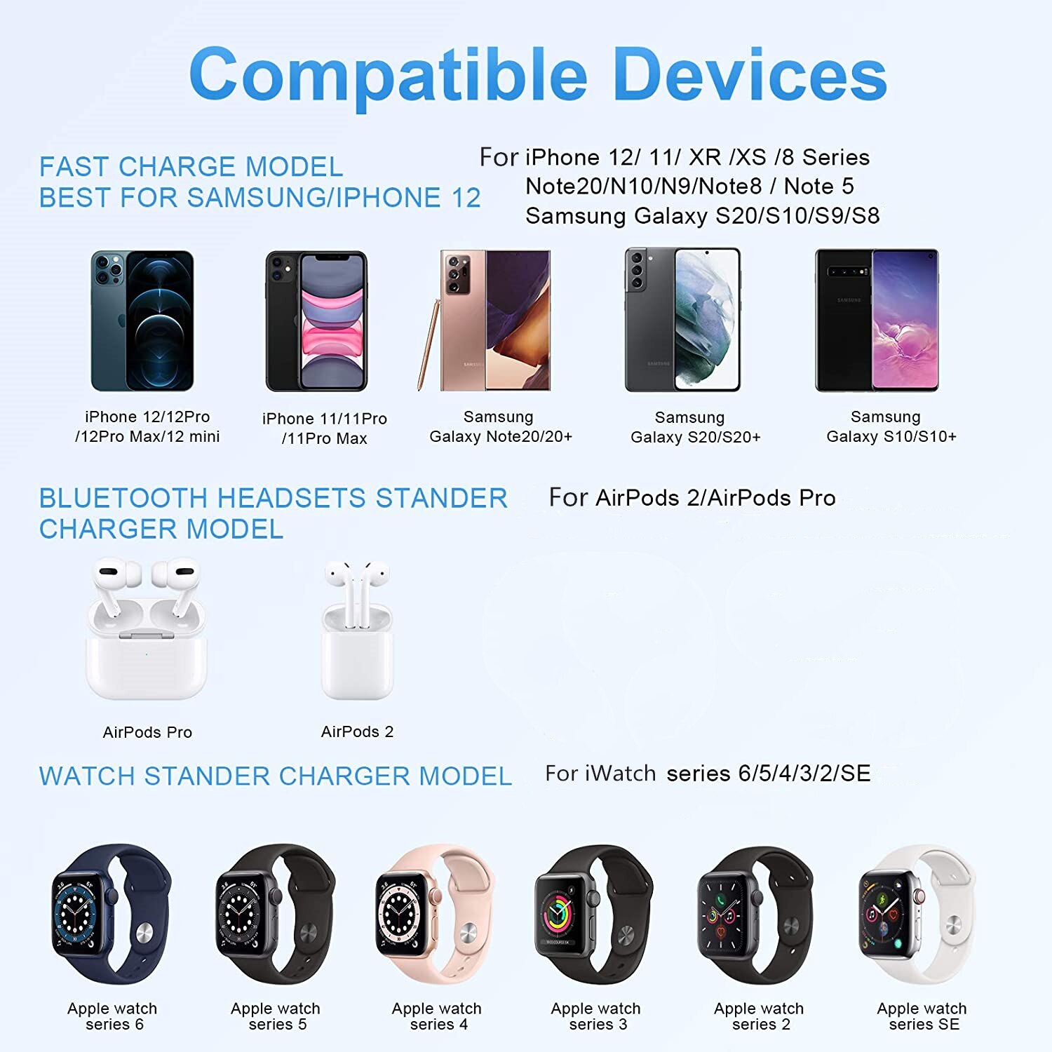 Kabellose ladestation für iphone 13, 12, 3 in 11 xs ,  x 8, apple watch  se 6, 5, 4, 3 und 1 qi pro 15w mit schnellladefunktion