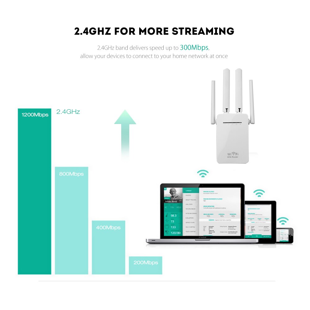 300mbps quatro antena sem fio wifi roteador repetidor impulsionador extensor casa rede 802.11b/g/n rj45 amplificação de sinal sem fio