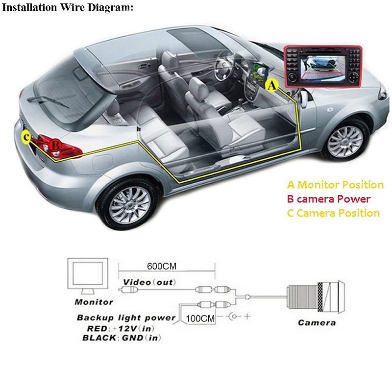Câble vidéo RCA pour moniteur de voiture et caméra de recul