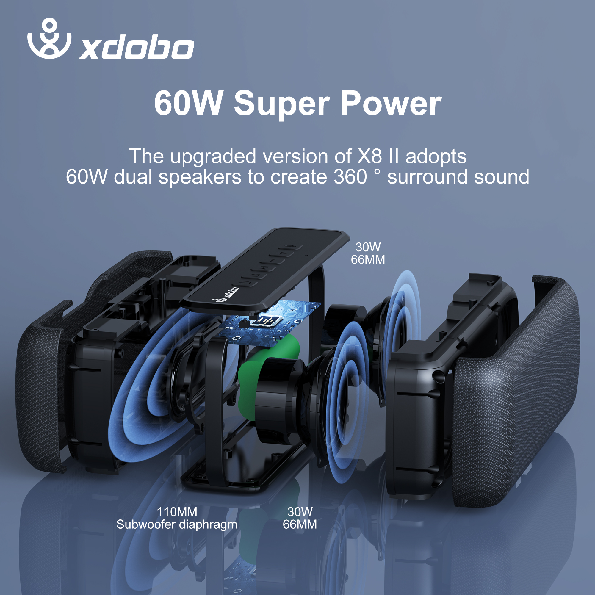 XDOBO X8 II Tragbarer Bluetooth Lautsprecher 60W Subwoofer Kabellos 5.0 Tiefer Bass 10-20m Reichweite für draussen Camping Party Musik