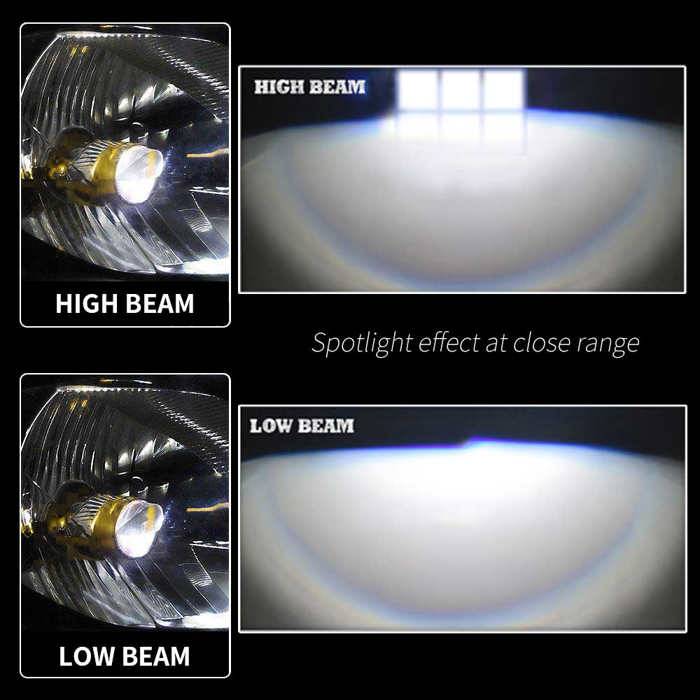 H4 LED LENS Moto Auto Headlight AC/DC 8-80V Moto Moto Autobike Canbus proiettore lampadina Hi/Lo Beam Lamp High Power