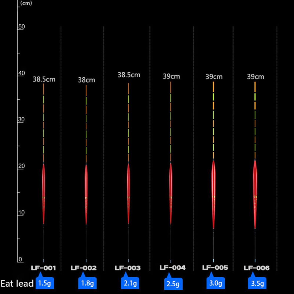 1pc fiskeflöten i trä, balsaflotte, peche, karp, tilapia, flytande bobbers, träflöte, fiskeredskapstillbehör