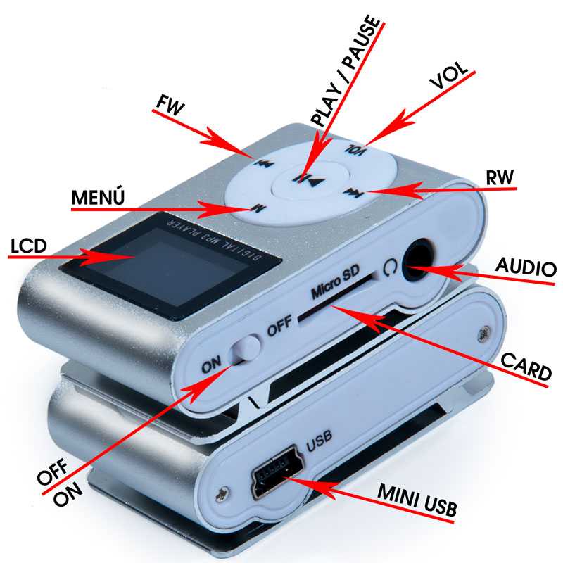 OcioDual Mini Rosa MP3 Spieler mit Clip LCD Bildschirm und FM Radio Spieler Aluminium bis zu 32 Gb Mikro SD metall Leser