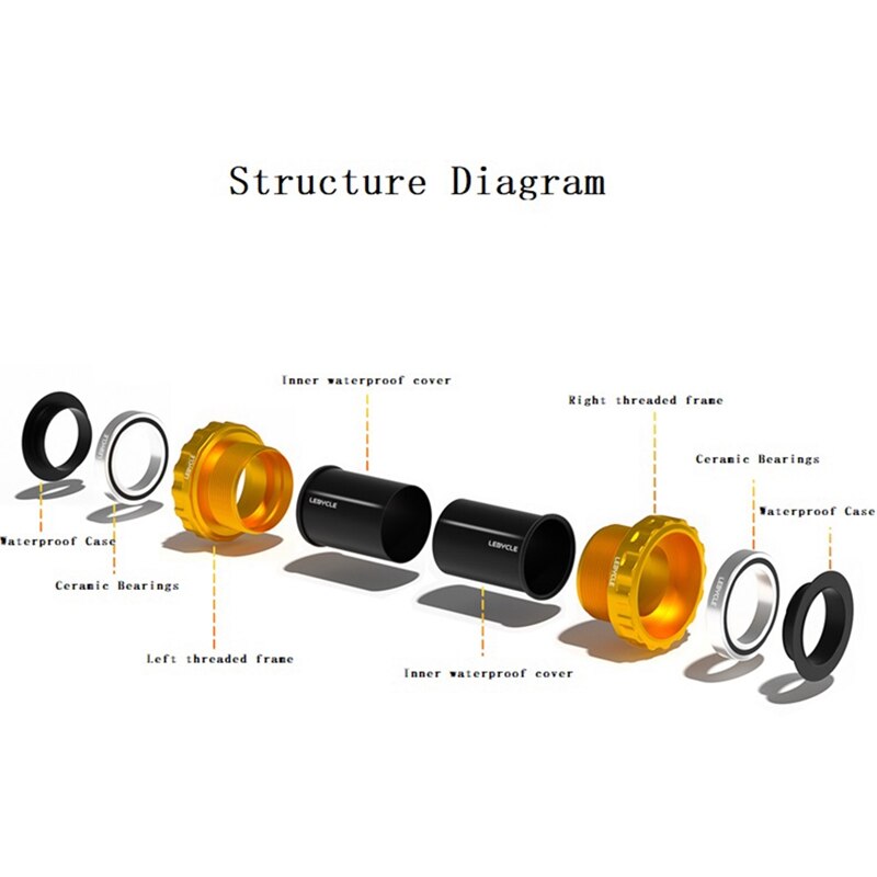 Lebycle Bike Bottom Bracket Set Sealed Bearing Thr... – Grandado