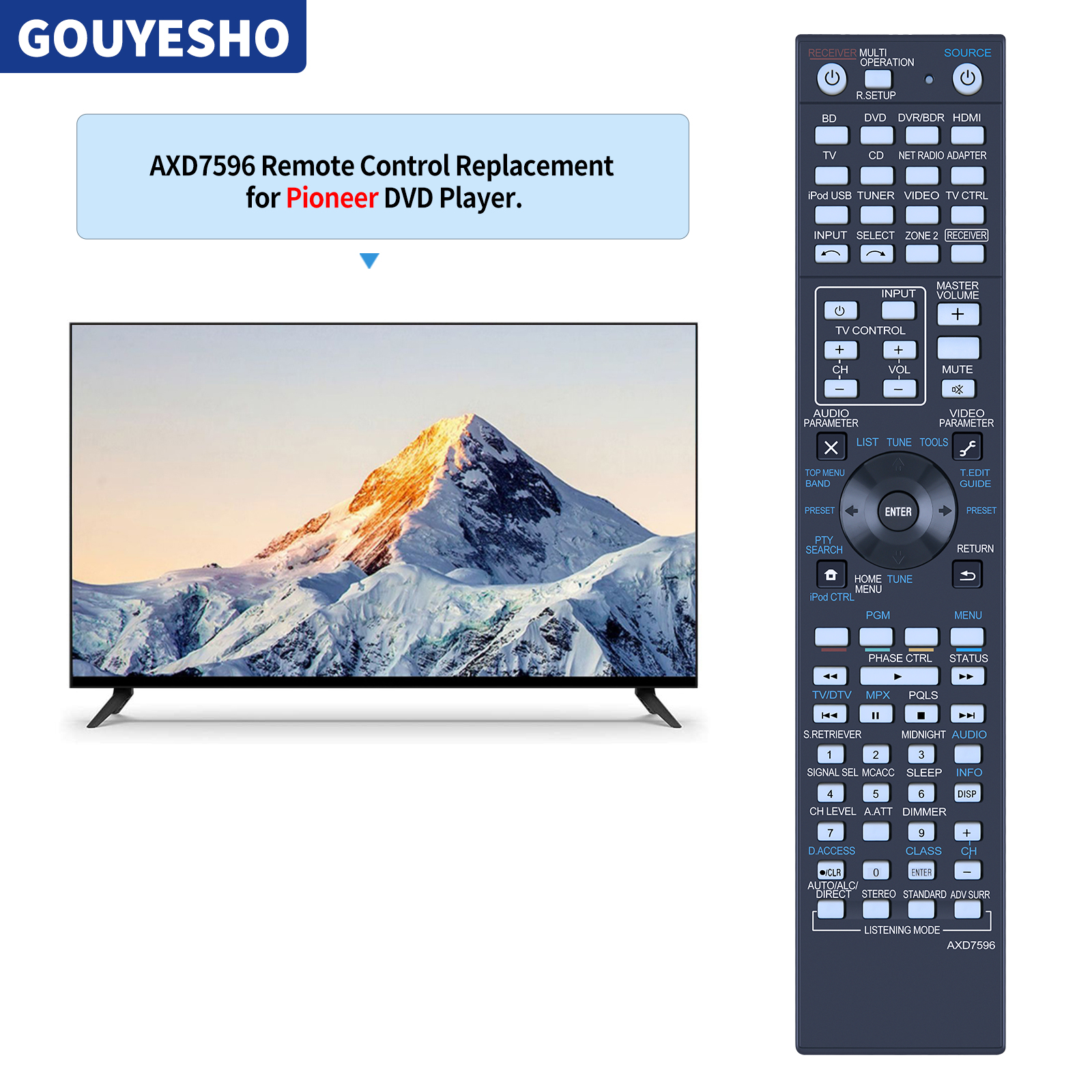 For Remote Control Pioneer AXD7596 AXD7305 VSX-1123-K AXD7691 AXD7725 AXD7668 SC-57 SC-55 LX58 AV A/V Receiver
