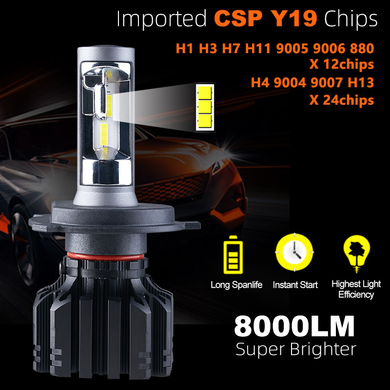 H4 LED H7 H11 H8 HB4 H1 H3 9005 HB3 Auto S5 S3 sin ventilador bombillas de faros de coche 60W 8000LM accesorios de coche 4500K luz antiniebla led