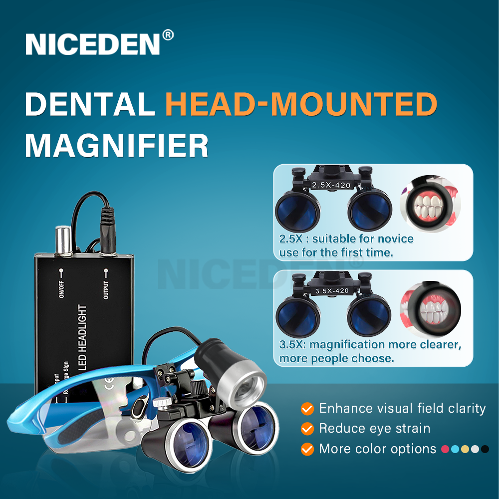 3W 2.5X/3.5X dental Loupes Magnifier Binocular Surgery Surgical Operation Loupe with Spotlight LED Headlight Magnifying Glass