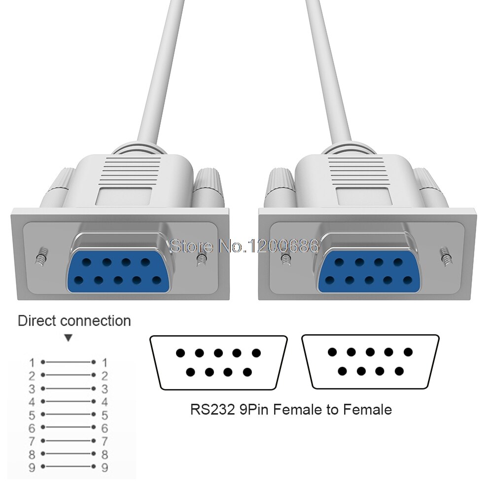 1.5M 9-pin serial cable RS232 wire harness DB9 fem... – Grandado