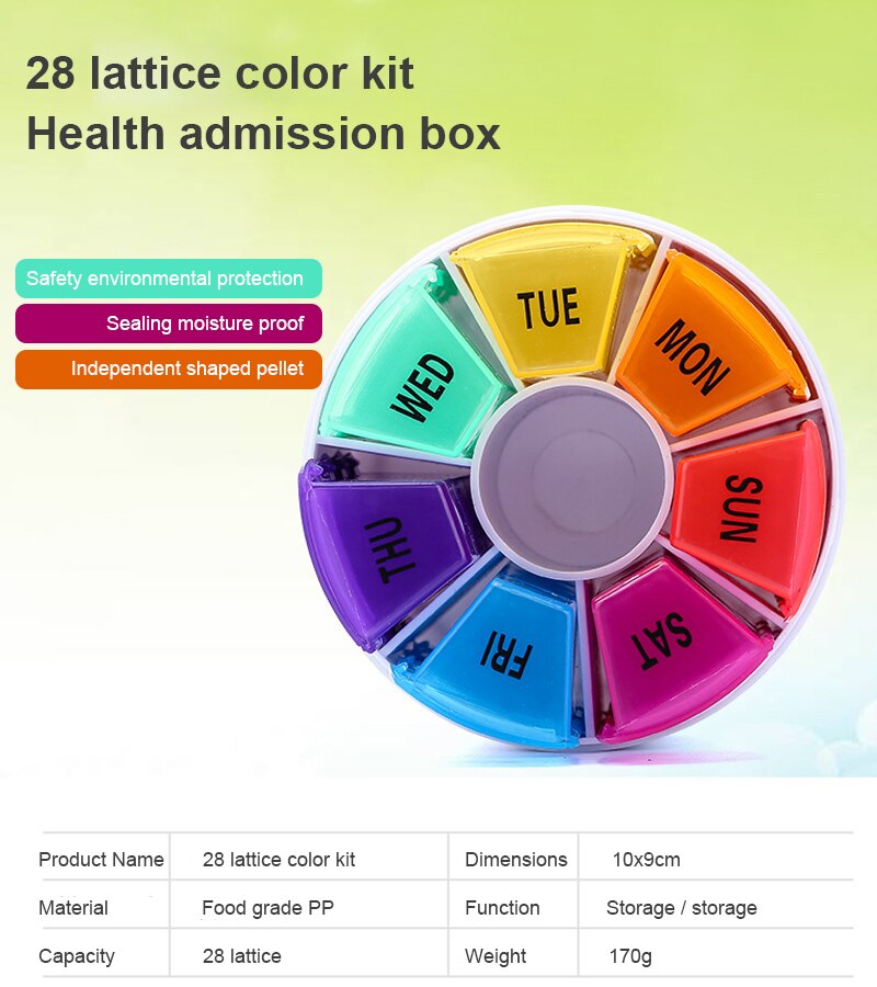 28Grids 28 Dagen Wekelijkse Pillendoosje Geneeskunde Tablet Dispenser Organizer Pillendoosje Splitters Pill Organizer Container