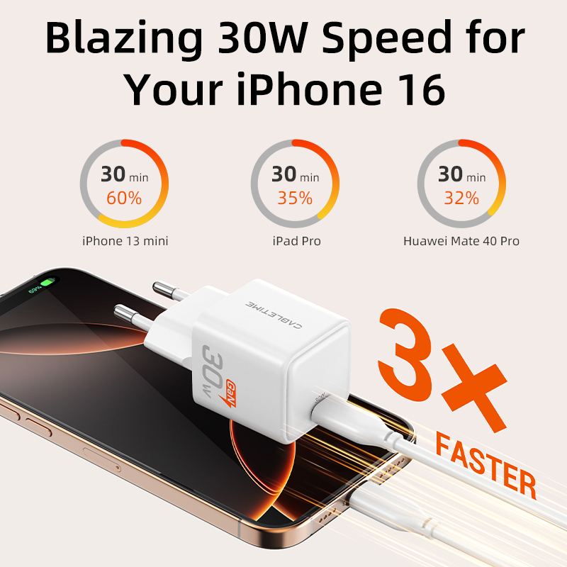 Cabletime pd-oplader gan 30w pd  qc 3.0 snellader usb-c telefoonoplader type-c snelladen voor iphone 16 pro macbook laptop