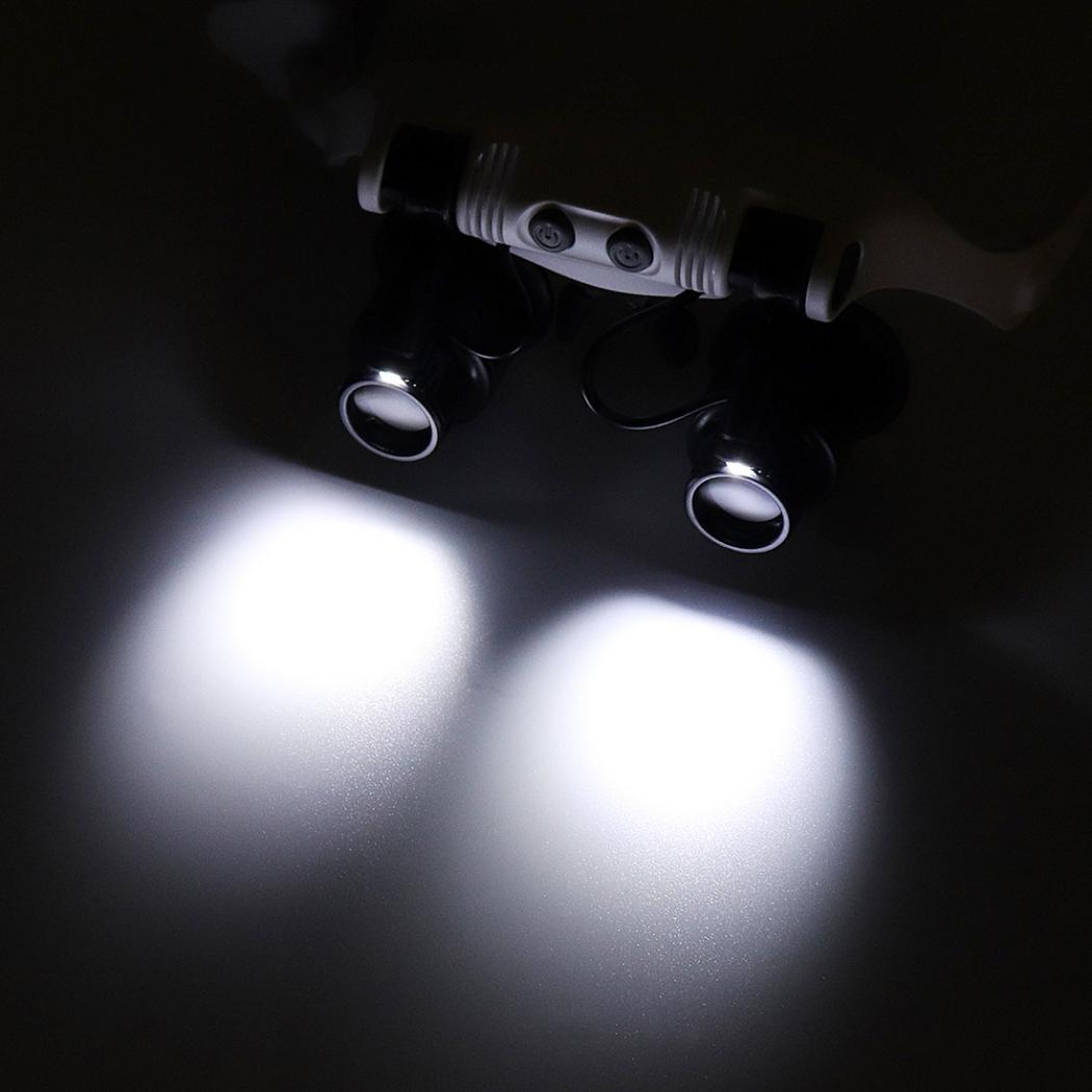 Hoofdband 10X 15X 20X 25X Led Licht Glazen Vergrootglas Horlogemaker Sieraden Optische Lens Glas Vergrootglas Loupe Instrument