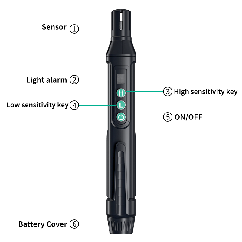 MASTFUYI-Détecteur de fuite de gaz portable, détecteur de gaz naturel, détecteur de gaz combustible avec alarme sonore et visuelle, test de renifleur de gaz