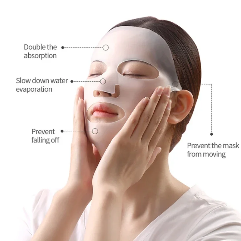 Siliconen Oor Opknoping Gezichtsmasker Cover Herbruikbare Hydraterende Gezichtsbescherming Dubbele Absorptie Anti Verdamping Masker Beschermhoes