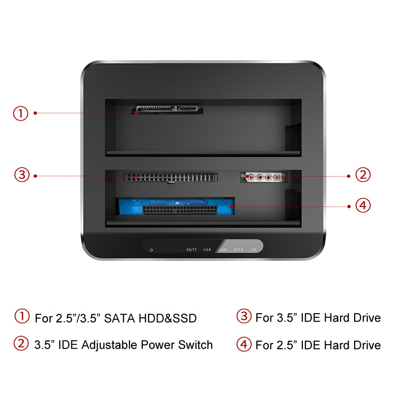 Dual Bay Usb 3.0 Naar Sata Ide Externe Harde Schijf Docking Station Met 2-Port Hub En Kaartlezer voor 2.5/3.5 Inch Sata/Ide Hdd