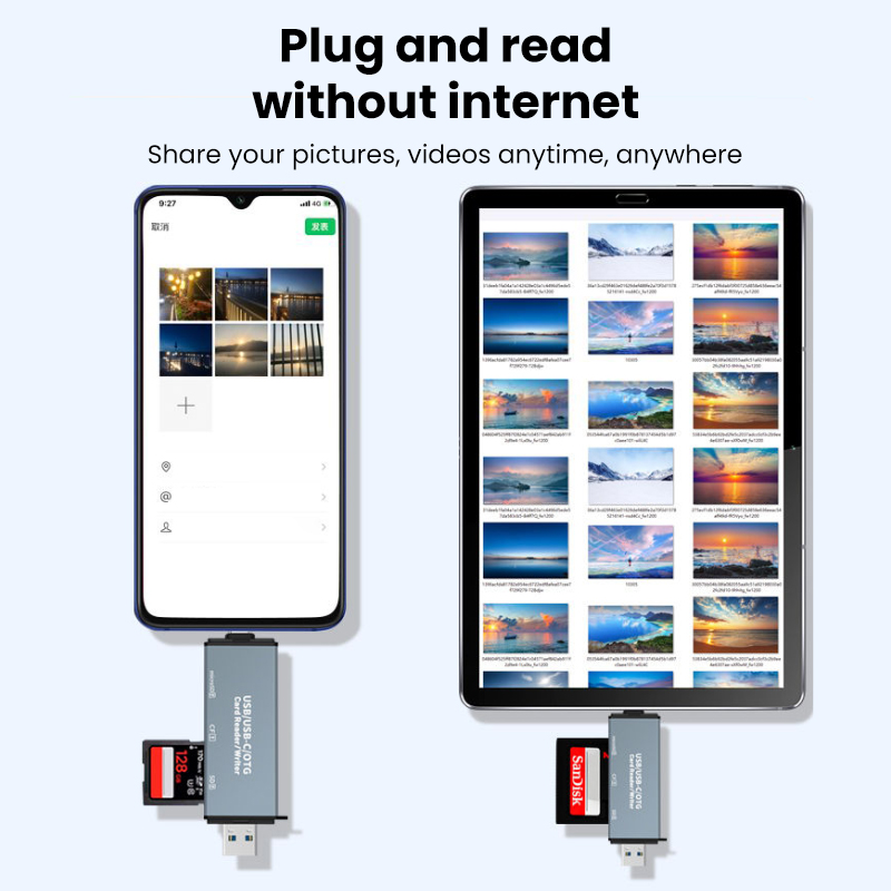 Elough 5-in-1 USB 3.0 Card Reader SD/CF/TF Memory Card Micro SD SLR Camera Type C Dual-Purpose OTG Car USB Read Card