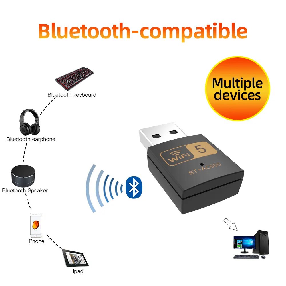 PIX-LINK UAC10 600Mbps High-Gain Wireless USB Adapter Wi Fi Dongle Bluetooth-compatible Wireless USB Wifi Adapter
