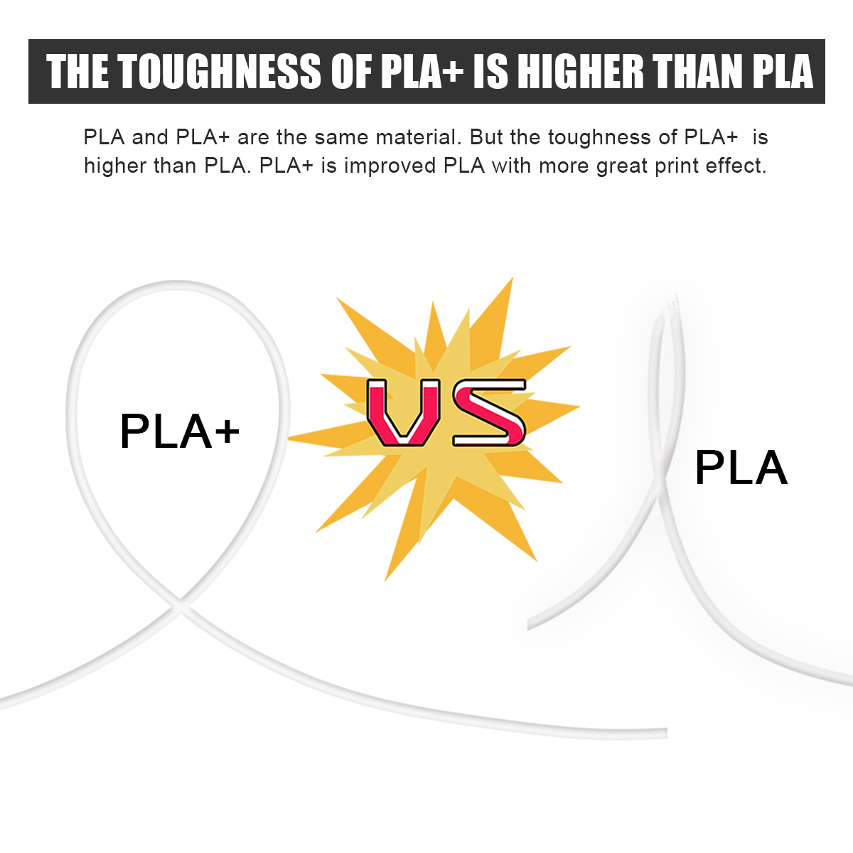 AW PLA Plus 3D Printer Filament 1kg White 1.75mm High Toughness Non-toxic PLA+ Tolerance +/-0.02mm FDM 3D Printing Material