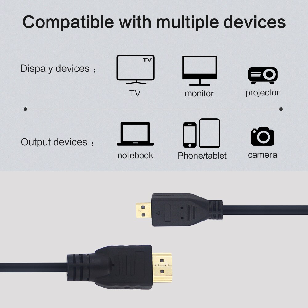For Raspberry Pi 4 Micro HDMI to HDMI Cable Glod-Plated 3D Cable Adapter for HDTV Table Phone Raspberry Pi4 RPI000