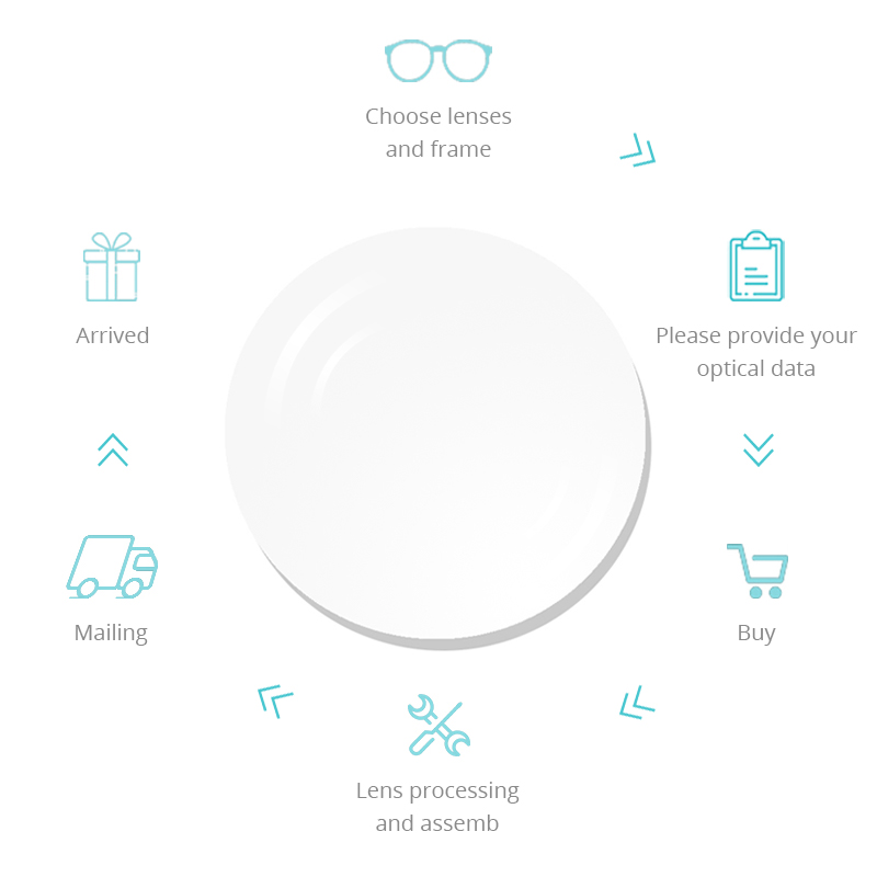 FONEX Anti Blauw Blokkeren Vouwen Leesbril Mannen Vrouwen Presbyopie Verziendheid Dioptrie Schroefloos Opvouwbare Brillen LH013