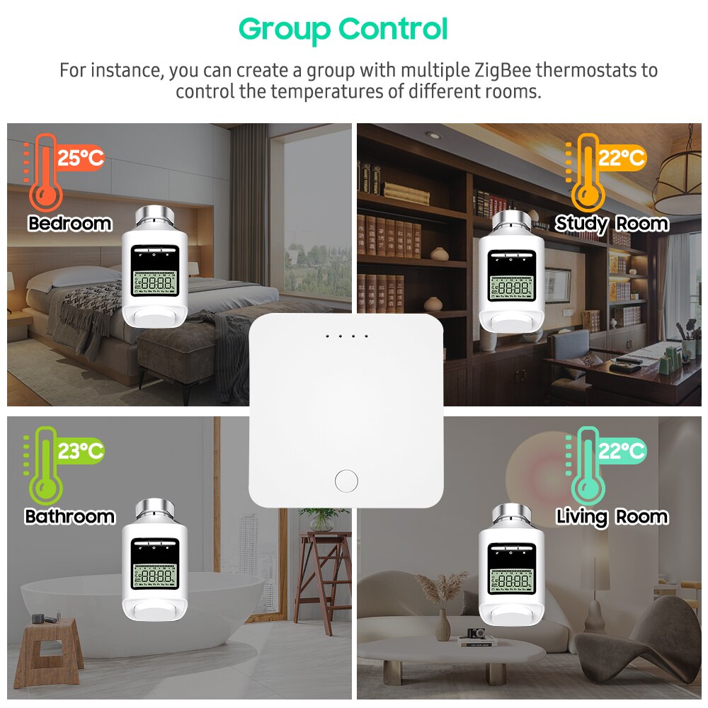 Smart ZigBee Gateway Wired LAN Gateway Intelligent Home ZigBee Central Hub APP Control Timer Group Control Multi-device Linkage