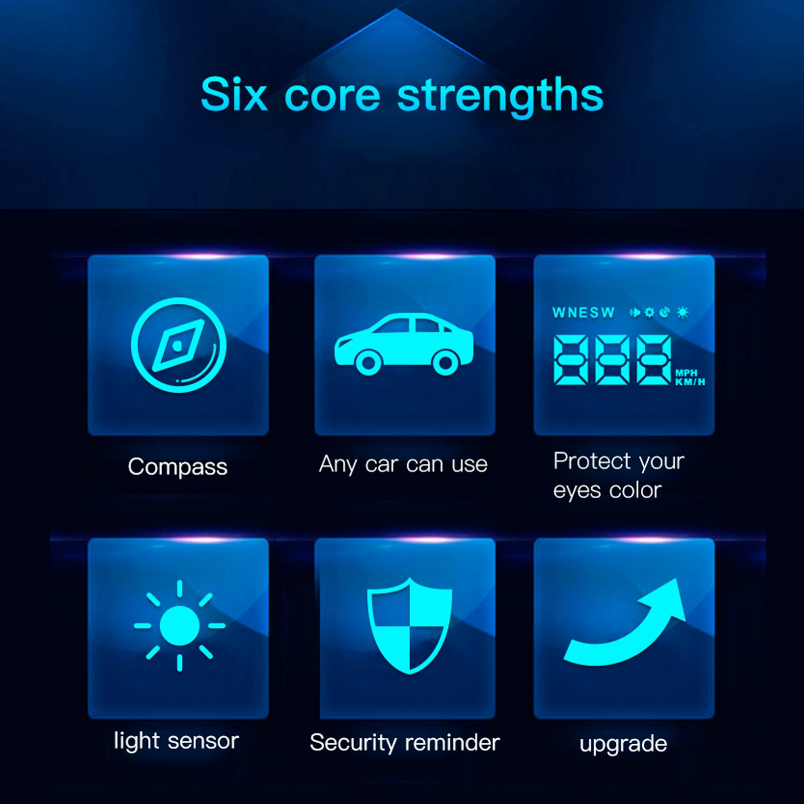 Universal hud head up display gps digital speedometer med mph for biler kilometerteller hastighet 3.5 tommers stor skjerm