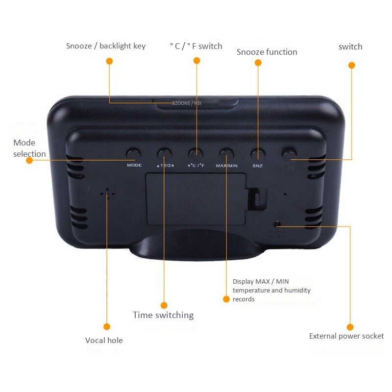 Weather Station, Indoor Outdoor Thermometer With Forecast, Temperature, Clock