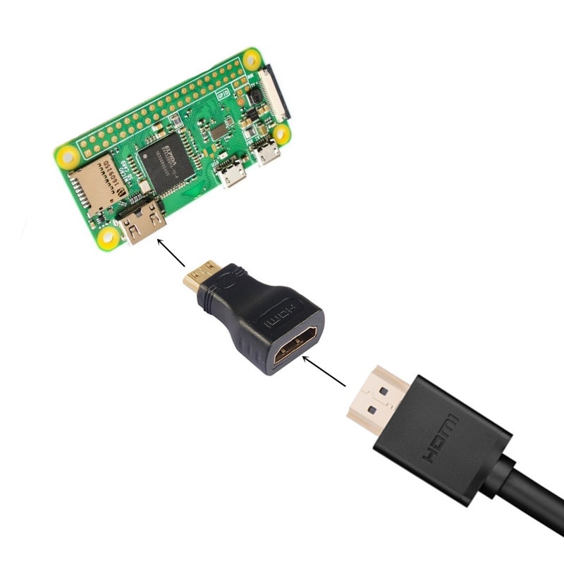HDMI to Mini HDMI Micro HDMI Converter Male to Female Adapter for PC Laptop Raspberry Pi Zero W