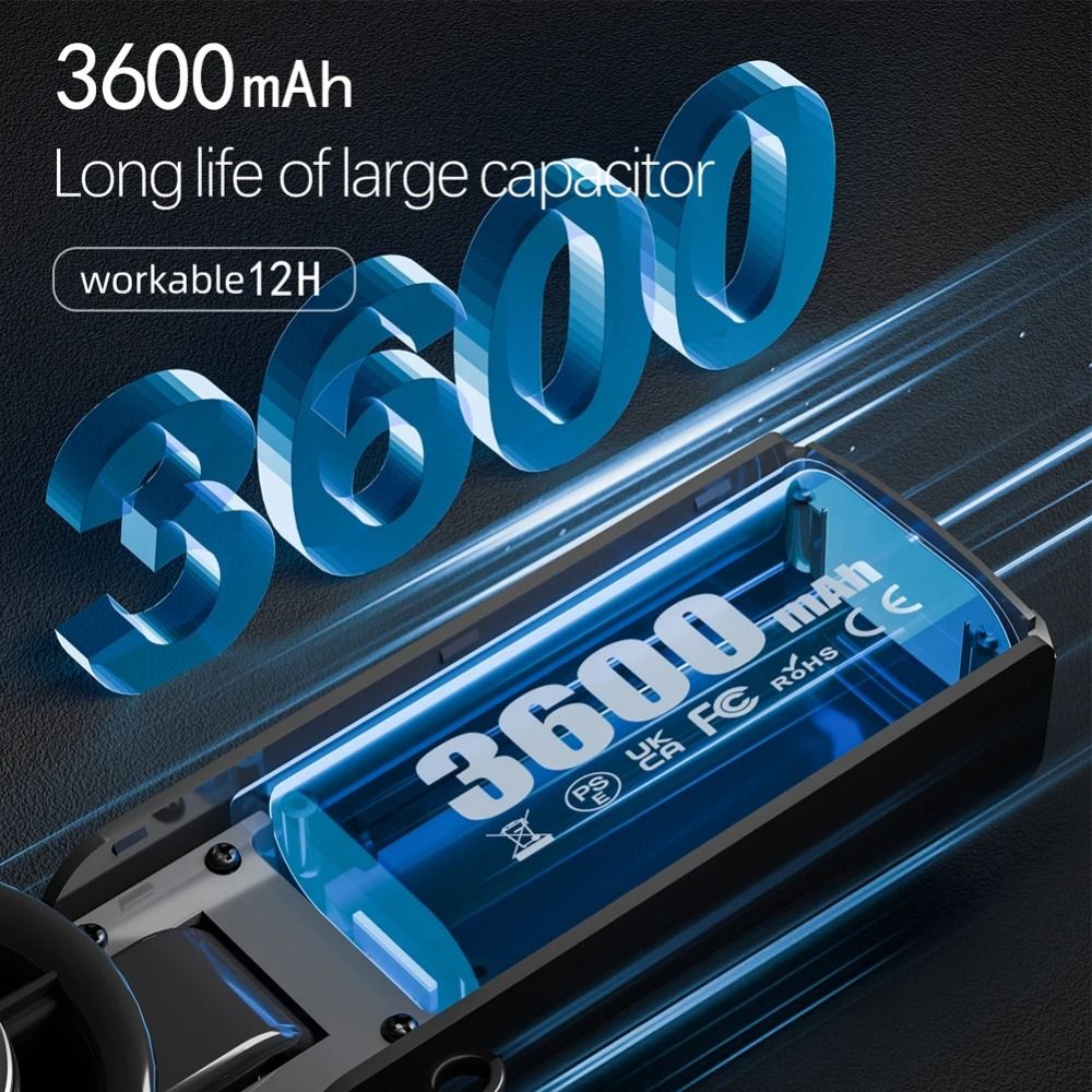 Opvouwbare persoonlijke koelventilator met 100 snelheden, draagbare mini-handventilator, usb-oplaadbaar, 3600 mah, opvouwbare reisventilator