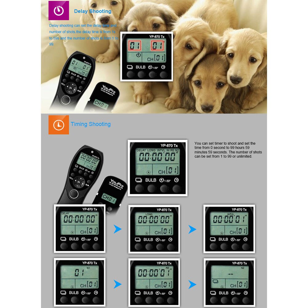 Youpro yp -870 dc2 2.4g trådlös fjärrkontroll lcd timer avtryckare sändare mottagare 32 kanaler för nikon dslr kameror