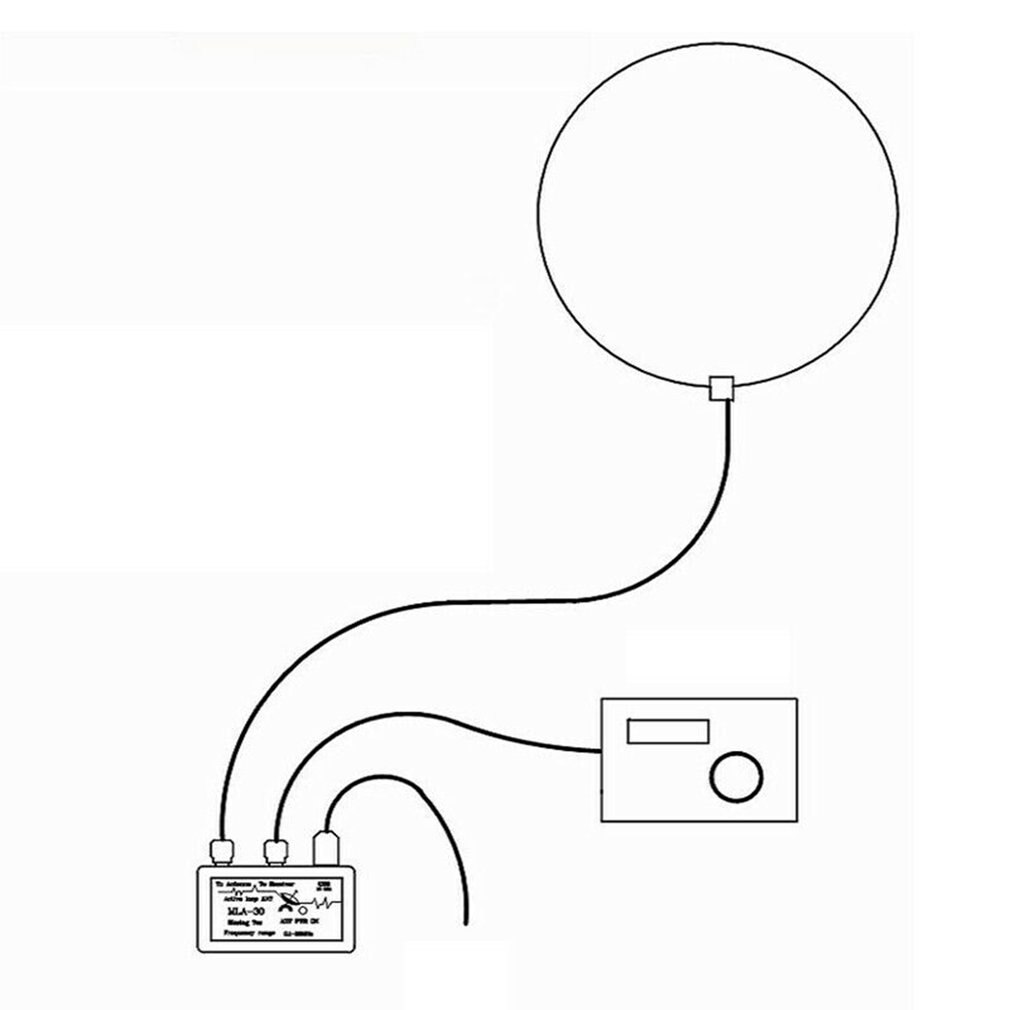 Mla-30 Loop Active Receiving Short Wave Antenna Medium Wave Short Wave Antenna 100Khz-30Mhz Loop Receiving Antenna