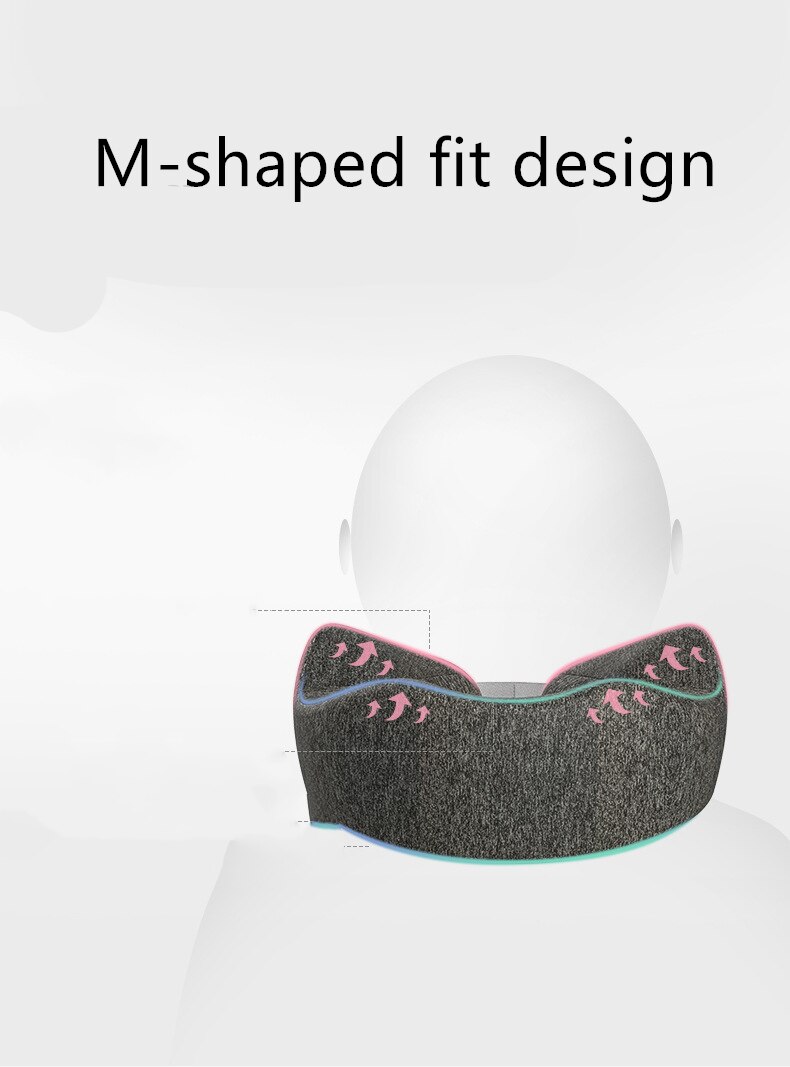 U-Vormig Kussen Voor Nek Auto En Vliegtuig Lange Afstand Reizen Kussen U-vorm Nekkussen Memory Foam dutje Kussen