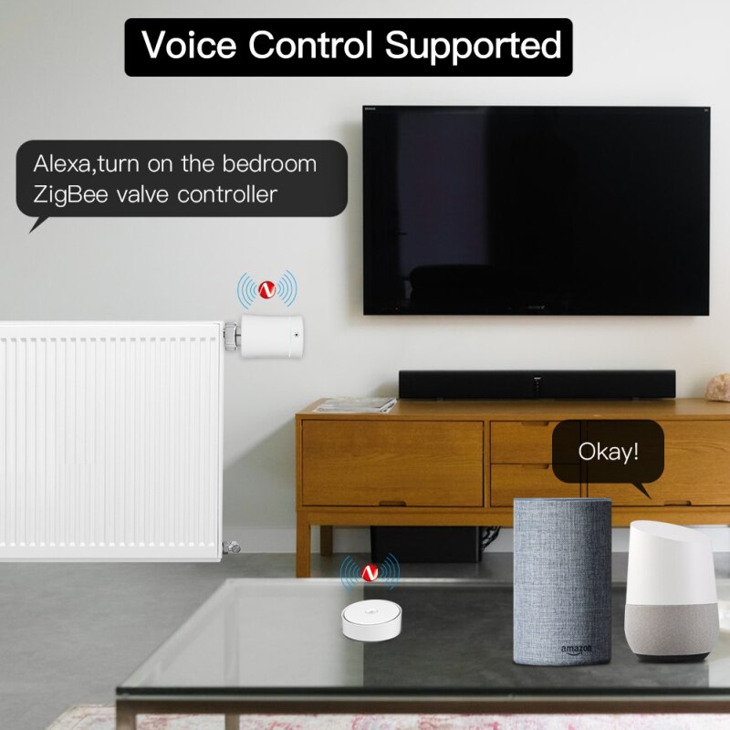 Intelligentes 3- modus-wlan-bluetooth-kompatibles zigbee-multiprotokoll-kommunikationsgateway mit tuya-app-fernbedienung, alexa und google home